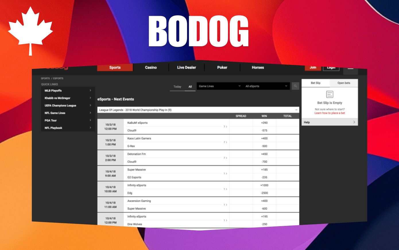 Bodog Sportsbook: Is it safe or a scam? post thumbnail image