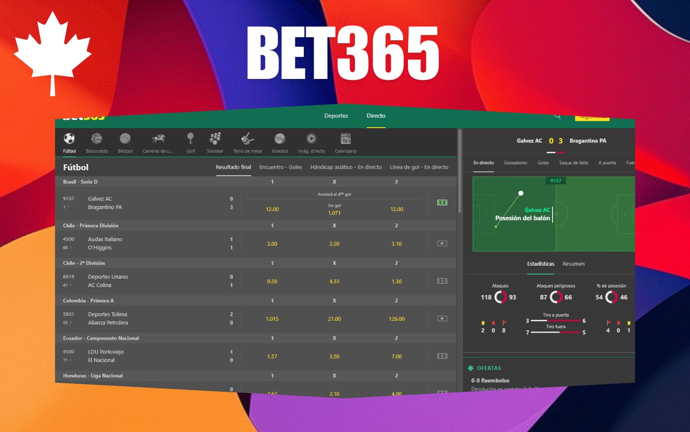 Comprehensive Guide to bet365 Features post thumbnail image